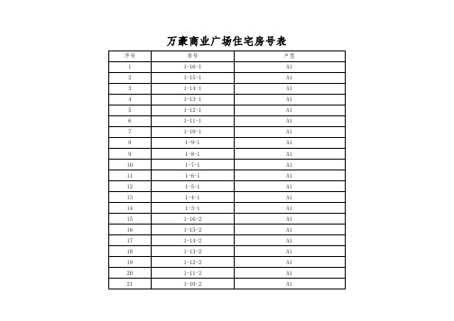 房号表