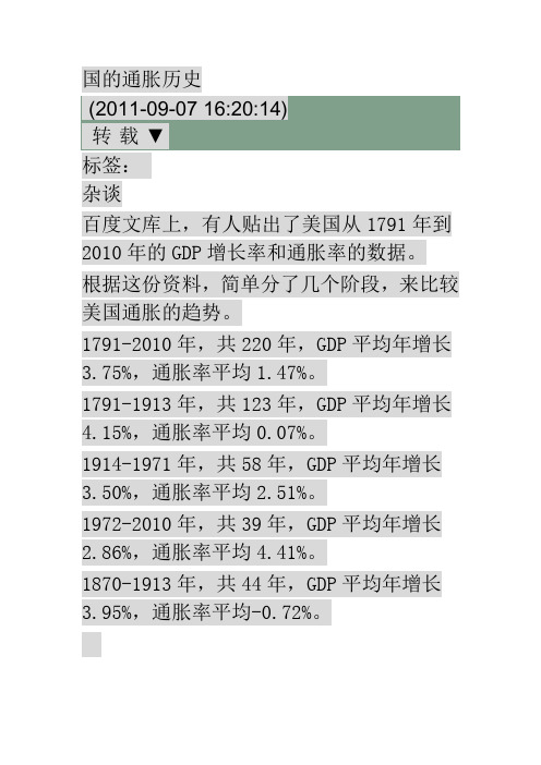 美国的通胀历史