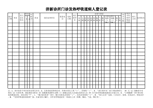 医疗机构发热门诊登记本样板