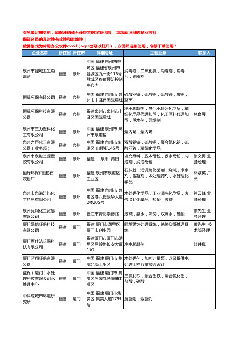 2020新版福建省水处理化学品工商企业公司名录名单黄页联系方式大全50家