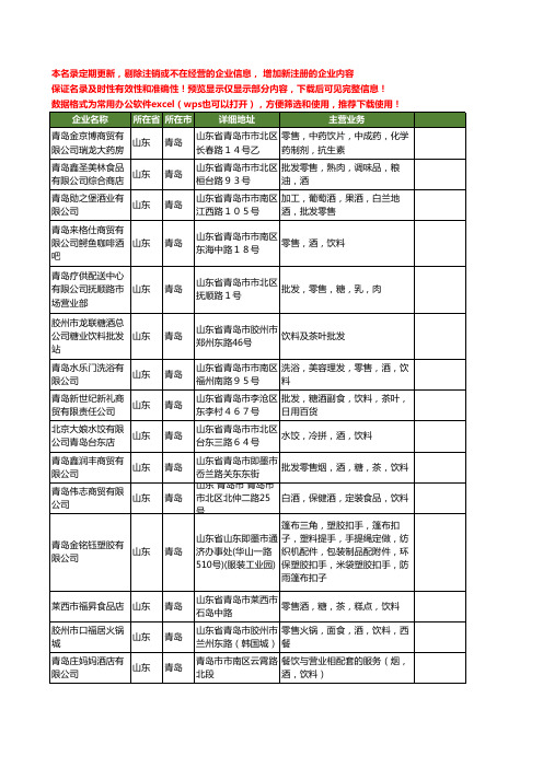 新版山东省青岛酒饮料工商企业公司商家名录名单联系方式大全167家