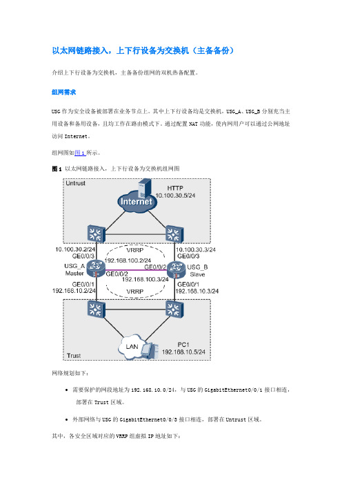 USG 2000以太网链路接入,上下行设备为交换机(主备备份)