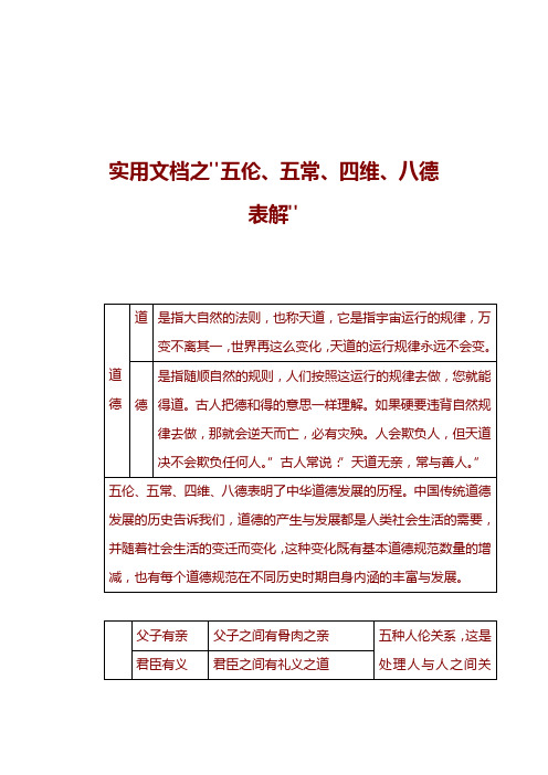 实用文档之五伦、五常、四维、八德表解