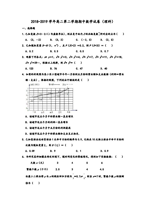 2018-2019学年人教A版重庆一中高二第二学期期中(理科)数学试卷 含解析