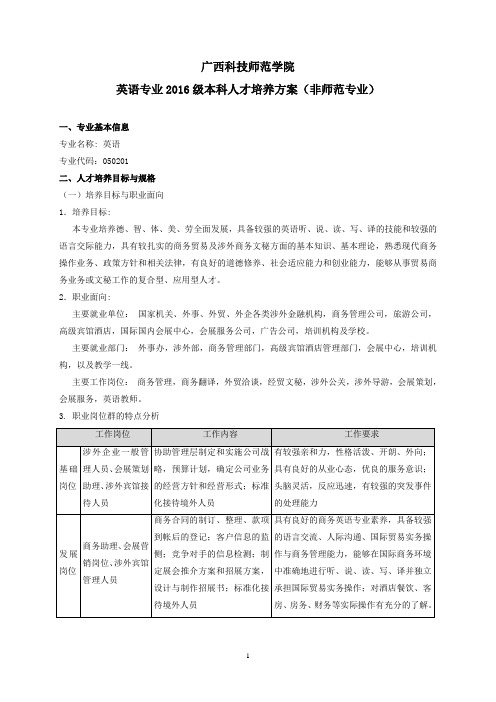 2016级本科专业人才培养方案(英语 非师范)