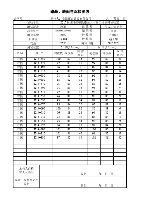 公路工程项目路面弯沉试验检测表