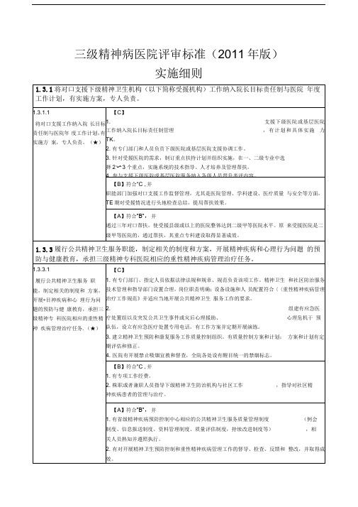 三级精神病医院评审标准实施细则核心条款