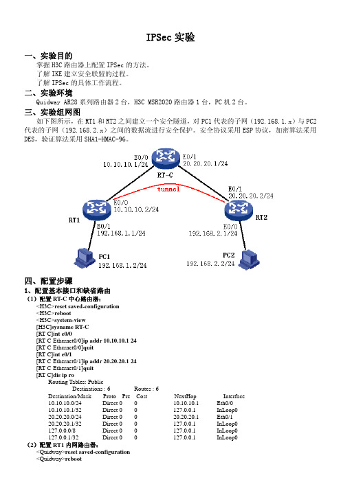 IPsec实验