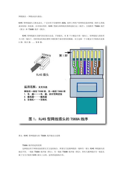 网线接法