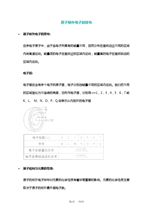 九年级化学原子核外电子排布规律性质