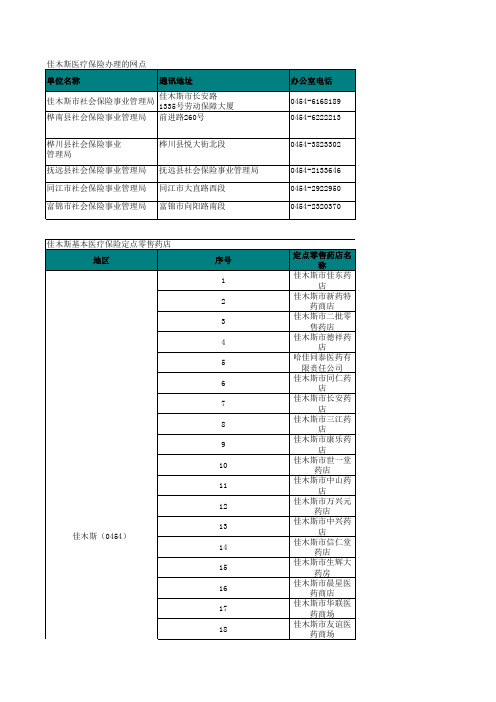 佳木斯医保网点信息1