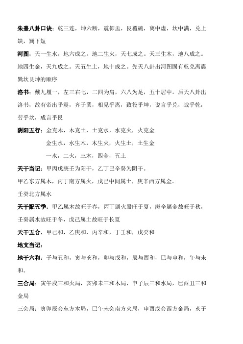 朱熹八卦口诀