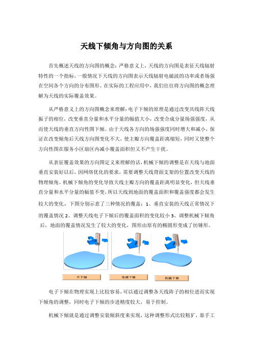 天线下倾角与方向图的关系