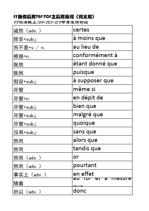 TEF-TCF常考连词结构汇总(词义版)
