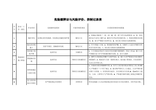 危险源辨识与风险评价记录表