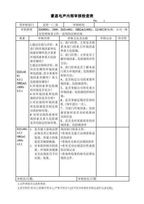 品管一、二部内审检查表