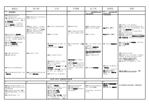 4.凡华体系形成到瓦解