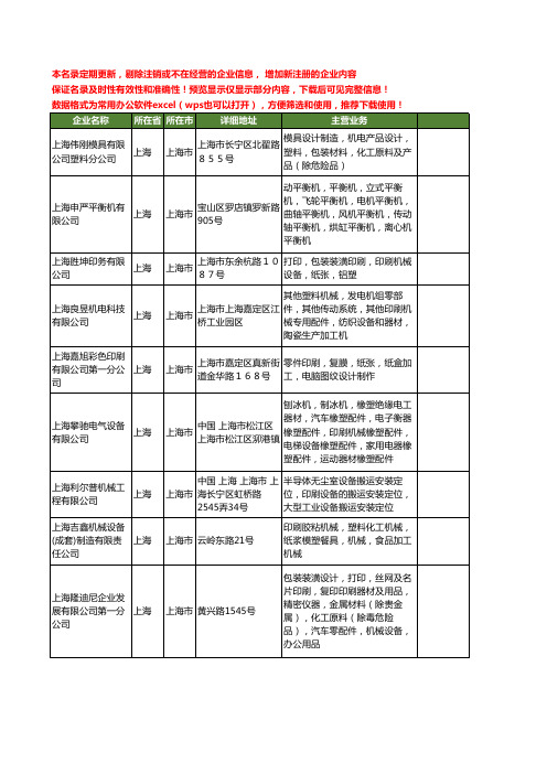 新版上海市印刷机械设备工商企业公司商家名录名单联系方式大全881家
