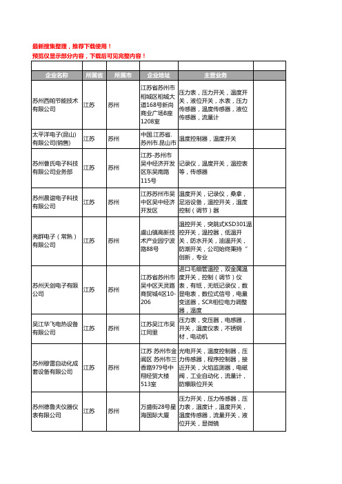 新版江苏省苏州温度开关工商企业公司商家名录名单联系方式大全46家