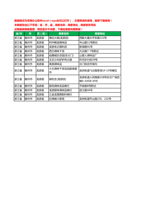 2020新版浙江省衢州市龙游县调料工商企业公司商家名录名单联系电话号码地址大全13家