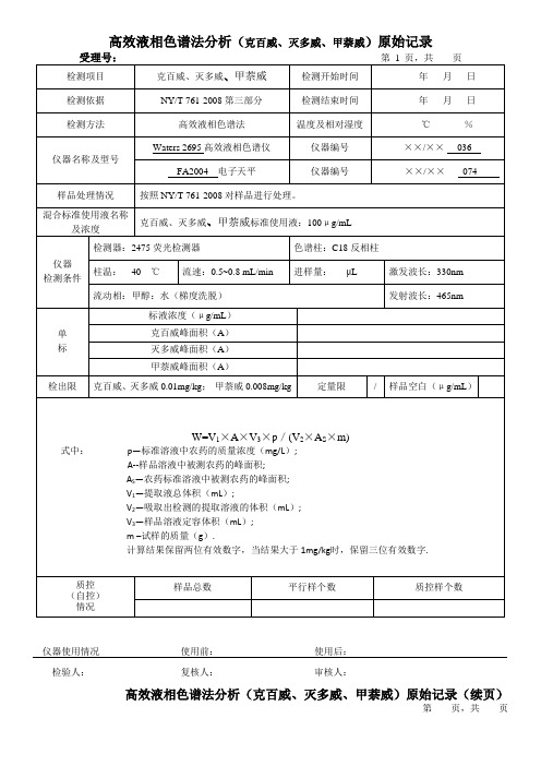 高效液相色谱法分析(克百威、灭多威、甲萘威)原始记录