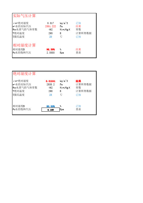 相对湿度与绝对湿度转换计算