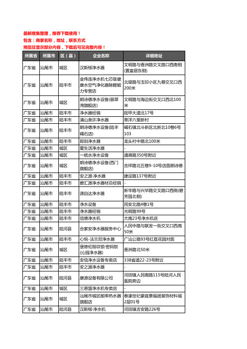 新版广东省汕尾市净水器企业公司商家户名录单联系方式地址大全33家