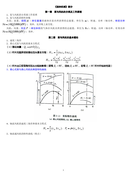 《流体机械》复习