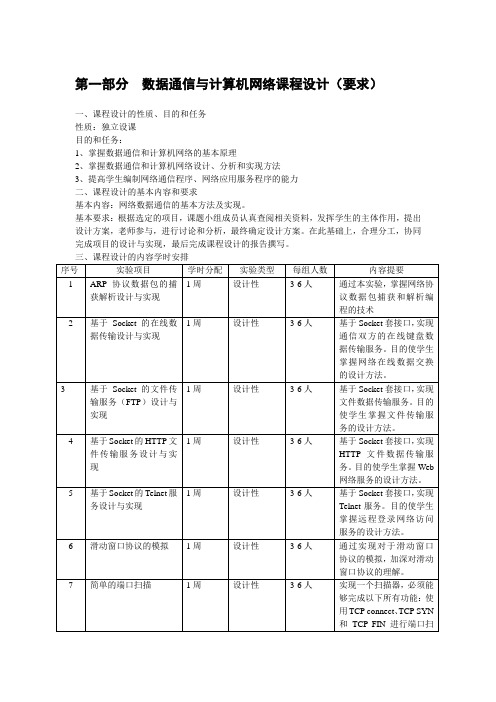 数据通信与计算机网络课程设计