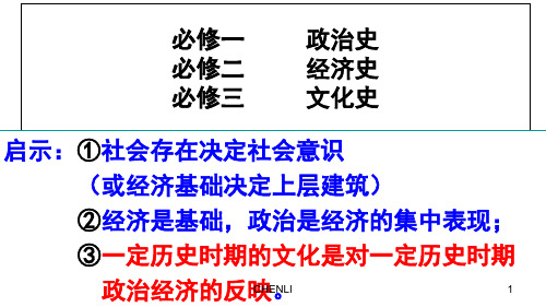 中国传统主流思想的演变PPT课件