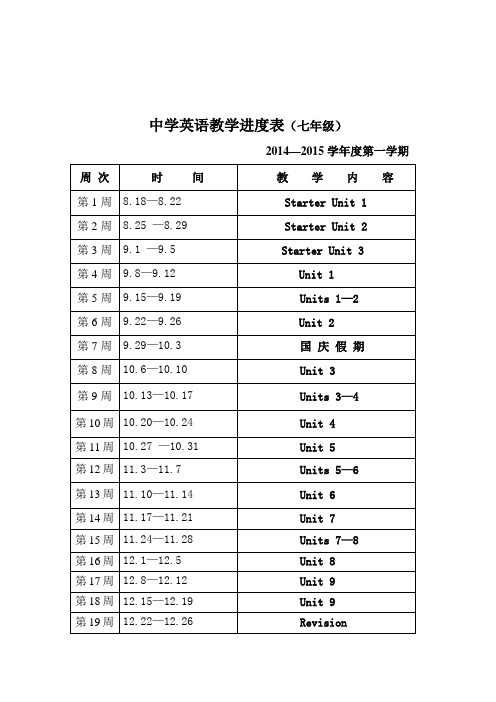 2014-2015教学进度