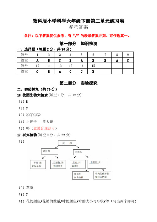 教科版小学科学六年级下册第二单元练习卷-参考答案