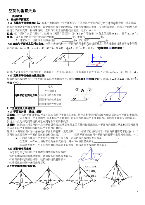 空间的垂直关系(含答案)