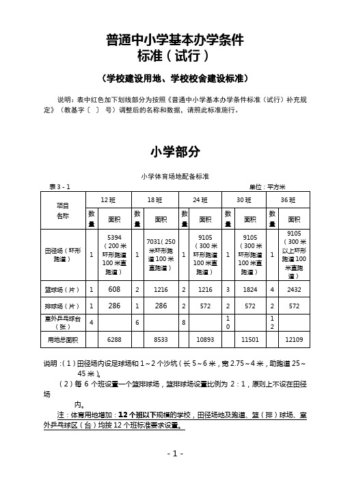 中小学基本办学条件标准(建设用地 校舍建设标准)