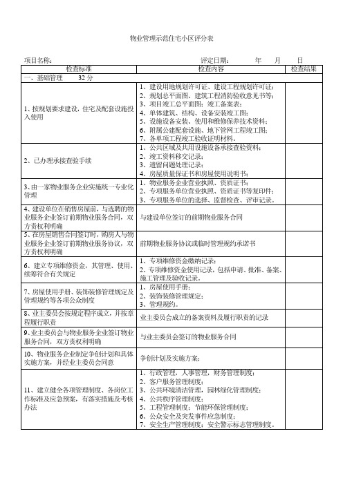 物业管理示范住宅小区评分表