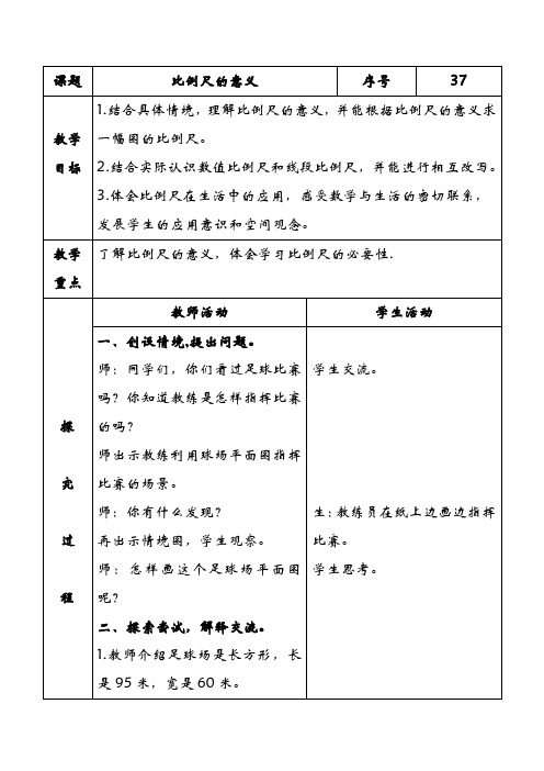 (青岛版)六年级数学下册《比例尺的意义》教案设计1