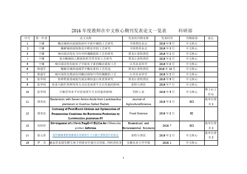 2016年度教师在中文核心期刊发表论文一览表 科研部