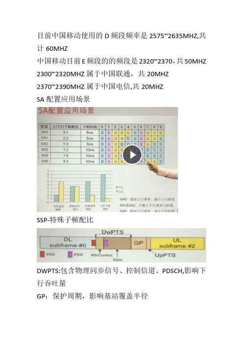 LTE无线数据配置规范