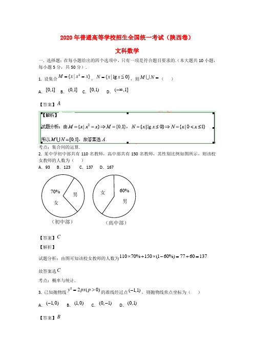 2020年普通高等学校招生全国统一考试数学文试题(陕西卷,含解析)