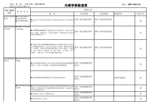 FSSC 22000内审检查表 - V5(1)