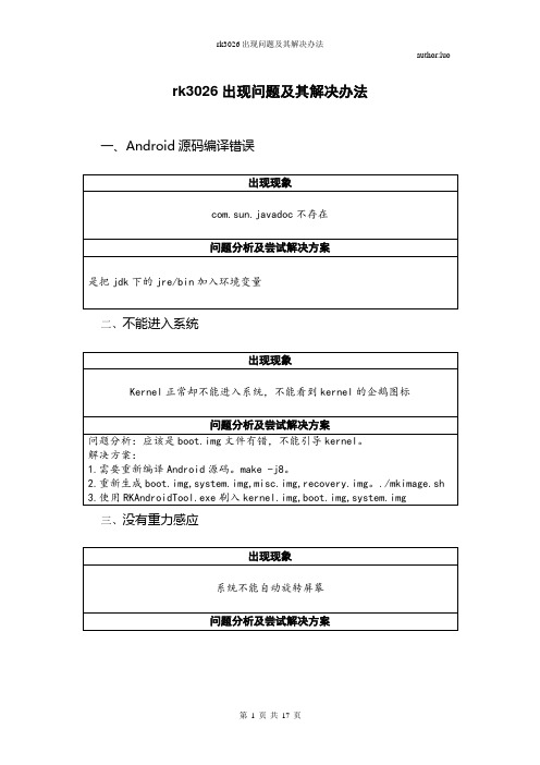 rk3026出现问题及其解决办法