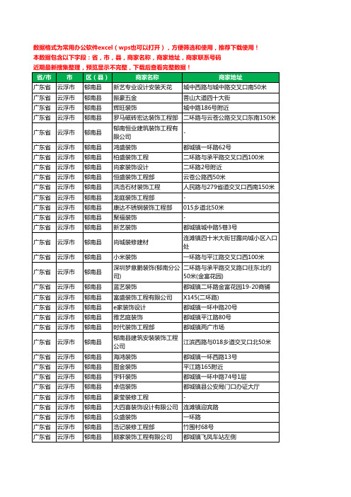 2020新版广东省云浮市郁南县装修工商企业公司商家名录名单黄页联系电话号码地址大全75家