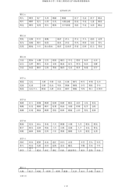 部编版二年级上册语文扩词表格版