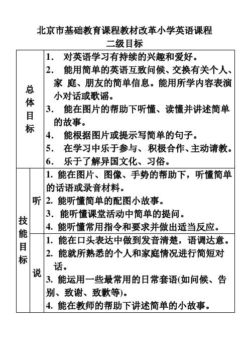 北京市基础教育课程教材改革小学英语课程
