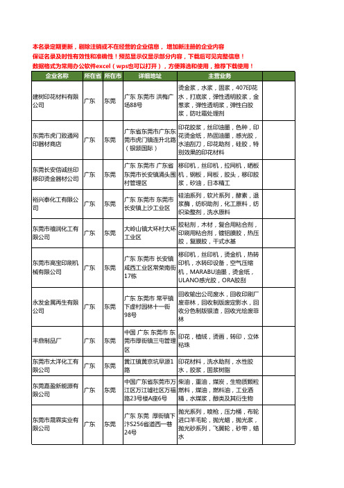 新版广东省东莞水浆工商企业公司商家名录名单联系方式大全214家