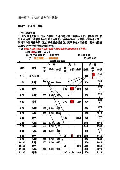 模块十    终结审计与审计报告