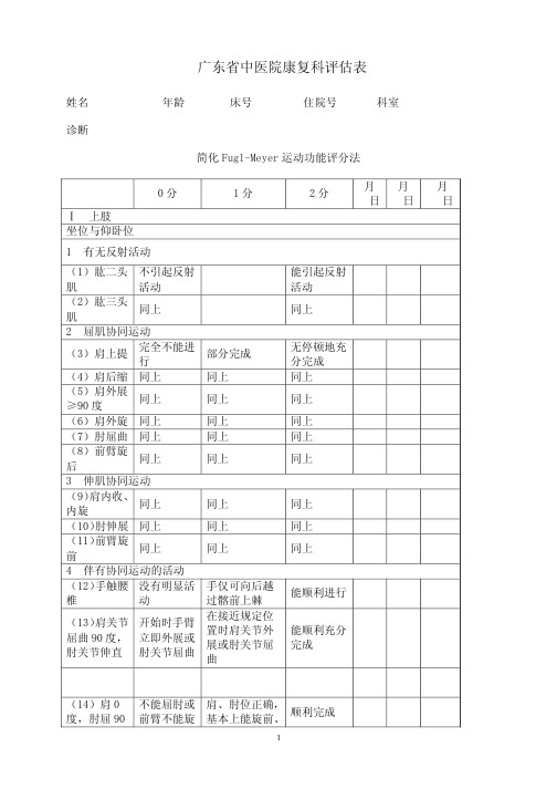 fugl-meyer量表
