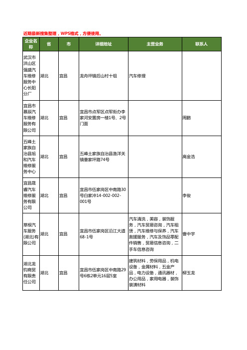 最新湖北省宜昌汽车维修服务工商企业公司名录名单黄页大全57家