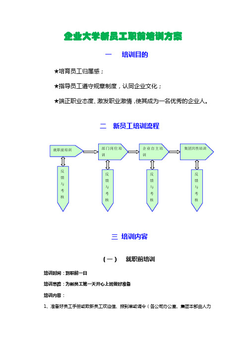企业大学新员工职前培训方案