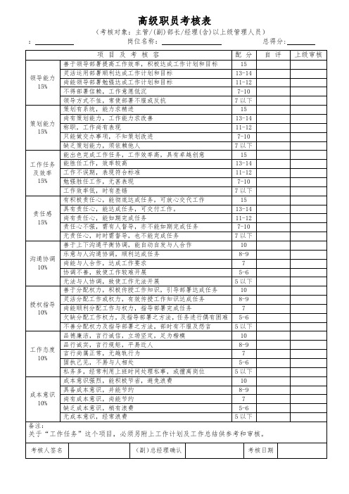 通用员工绩效考核表格模板